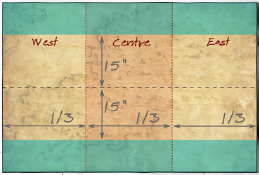 Déploiement Fer de lance